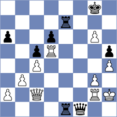Toktomushev - Sjugirov (chess.com INT, 2025)