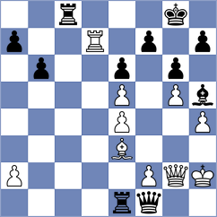 Jorajuria Mendoza - Dann (chess.com INT, 2023)