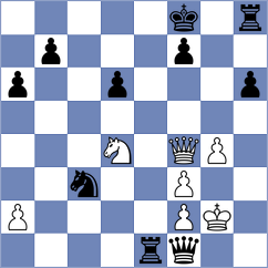 Alazmi - Baches Garcia (chess.com INT, 2025)