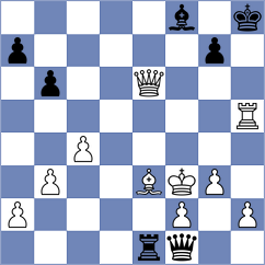 Salonen - Sklokin (chess.com INT, 2025)