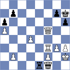 Eljanov - Duda (chess.com INT, 2025)