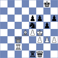 Goryachkina - Radjabov (Moscow RUS, 2025)