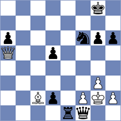 Etienne - Henriquez Villagra (chess.com INT, 2024)