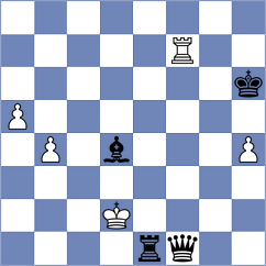 Margl - Chua (chess.com INT, 2024)