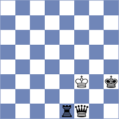 Dzida - Dubnevych (chess.com INT, 2024)