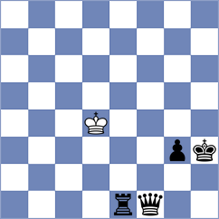 Grandelius - Grzesik (chess.com INT, 2025)
