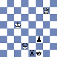 Hirneise - Kukhmazov (chess.com INT, 2023)