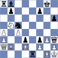 Bermejo Arrieta - Marin Ferragut (Marbella ESP, 2024)