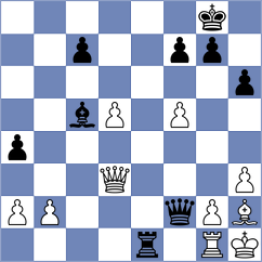 Vokhidov - Nihal (chess.com INT, 2025)
