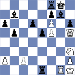 Zhou - Massakowski (Playchess.com INT, 2020)