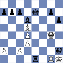 Thorsen - Dyachuk (chess.com INT, 2024)