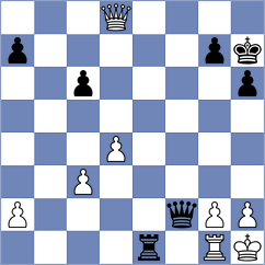 Panesso Rivera - Kobalia (chess.com INT, 2024)