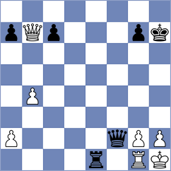 Nguyen Hong Nhung - Villa Tornero (chess.com INT, 2025)