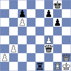 Poormosavi - Petr (chess.com INT, 2023)