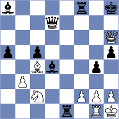 Rasulov - Gelman (chess.com INT, 2025)
