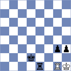 Sethuraman - Tristan (chess.com INT, 2025)