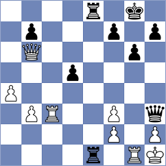 Molina Sumoza - Villa Tornero (chess.com INT, 2024)