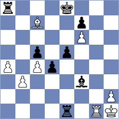 Alice - Zampronha (chess.com INT, 2023)