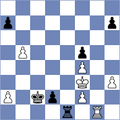 Petrovic - Riabov (Chess.com INT, 2020)
