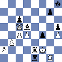 Grodotzki - Chakrabarti (chess.com INT, 2025)
