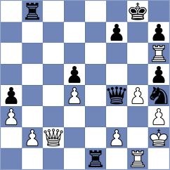 Sharma - Nemeth (Budapest HUN, 2025)