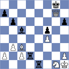 Vang - Maliha (Chess.com INT, 2020)