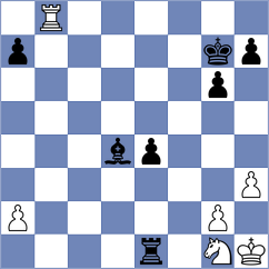 Szczepanek - Visakh (chess.com INT, 2024)