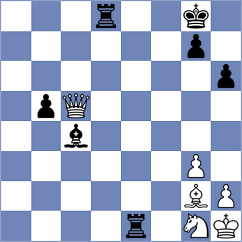 Zimin - Guskov (Anna, 2013)