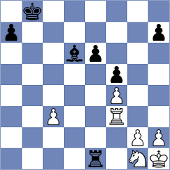 Kurmangaliyeva - Kosteniuk (chess.com INT, 2025)