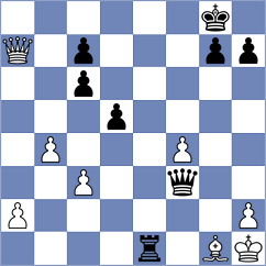 Cieslak - Anurag (chess.com INT, 2025)