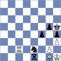 Sailer - Kuderinov (chess.com INT, 2022)