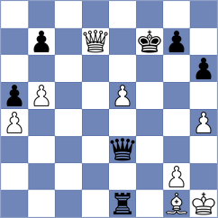 Vidit - Kozak (chess.com INT, 2024)