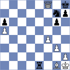 Sarquis - Shanmathi Sree S (FIDE Online Arena INT, 2024)