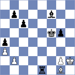 Tenikashvili - Ankit Ray (chess.com INT, 2024)
