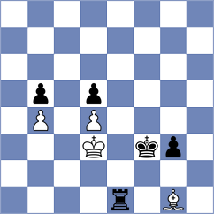 Campo - Fournier (France, 2004)