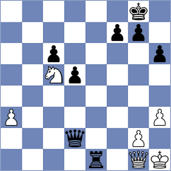 Murthy - Mordechai (chess.com INT, 2024)