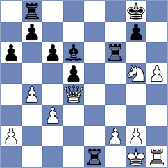 Kjaergaard Jensen - Paikens (chess.com INT, 2025)