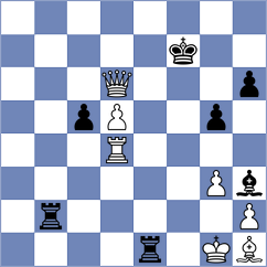Nielsen-Refs - Myagmarsuren (chess.com INT, 2025)