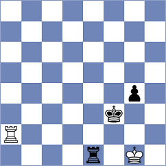 Cordoba Roa - Klukin (chess.com INT, 2025)
