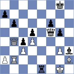 Shiralizadeh - Bagherzadeh (Chess.com INT, 2021)