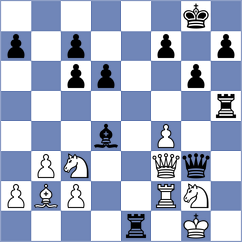 Larina - Camacho Collados (chess.com INT, 2024)
