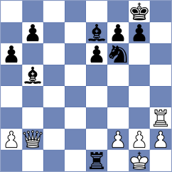 Jaskolka - Skliarov (chess.com INT, 2023)