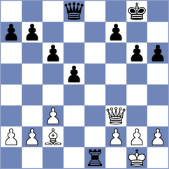 Saura Morla - Albarran Piris (Lichess.org INT, 2021)