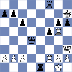 Teta Thompson - Sokolova (Chennai IND, 2022)