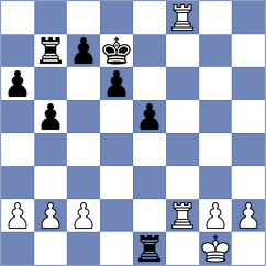 Matta - Brekke (Cochin, 2004)