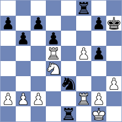 Meleshin - Klimentieva (Novosibirsk, 2009)