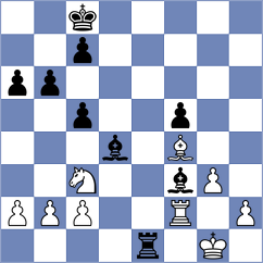 Malamud - Priasmoro (chess.com INT, 2025)