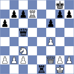 Aliabbaspour - Mosaeian (Chess.com INT, 2021)