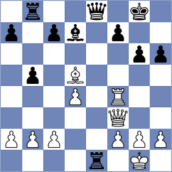 Gheng - Mueller (Greifswald, 2003)