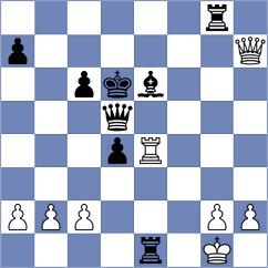 Shukhman - Tifferet (chess.com INT, 2022)
